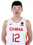 Profile image of Quan GU