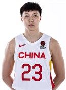 Profile image of Mingxuan HU