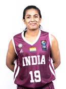 Profile image of Madhu KUMARI