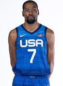 Profile image of Kevin DURANT