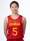 Profile image of Siyu WANG