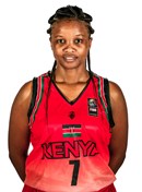 Profile image of Betty Samba MJOMBA