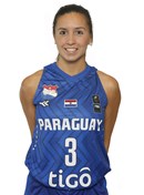 Profile image of Marta PERALTA