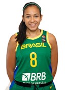 Profile image of Tainá PAIXAO