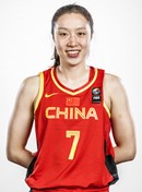Profile image of Ting SHAO