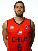 Profile image of Pablo CORO