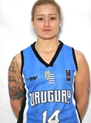 Profile image of Rossana DAGNINO SARTI