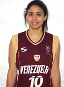 Profile image of Luisana ORTEGA
