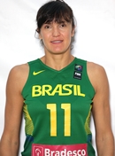 Soeli GARVAO ZAKRZESKI (BRA)'s profile - South American Women 's ...