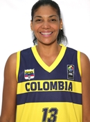 Profile image of Levys Judith TORRES AYALA