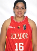 Profile image of Elina Jocobe FIGUEROA BAQUERIZO