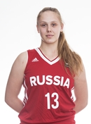 Profile image of Daria REPNIKOVA