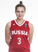 Profile image of Ekaterina EVDOKIMOVA