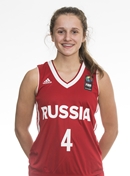 Headshot of Valeriya LAPTEVA