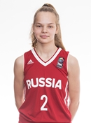 Profile image of Arseniia MATVEEVA