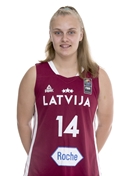 Headshot of Ligita GOLOVKO