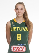 Profile image of Kristina MASIONYTE