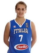 Profile image of Chiara CANTONE