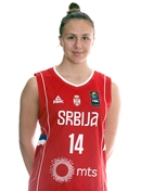 Profile image of Nadezda NEDELJKOV