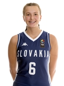 Headshot of Barbora Bohusova