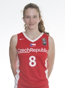 Profile image of Eliska ZILOVA