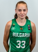Headshot of Denitsa Petrova