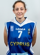 Profile image of Andriani KYPRIANOU