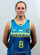Headshot of Viktoriya Fedorenko