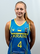 Headshot of Yelyzaveta Apanovych