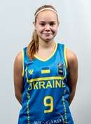 Profile image of Olena POPOVA