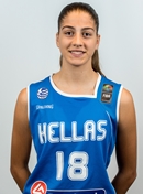 Headshot of Ioanna Chatzileonti