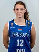 Profile image of Lena WINTERSDORFF