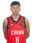 Profile image of Yibo WANG