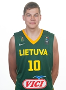 Profile image of Vitalijus KOZYS