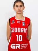Profile image of Tamar GIGAURI