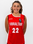 Profile image of Sabrin Shereen Christine EL HABALI