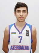 Profile image of Shirzad SHIRZADOV