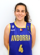 Profile image of Laura BUENO BERNAD