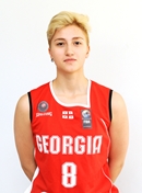 Headshot of Elene Iluridze