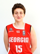 Headshot of Gvantsa Bochorishvili