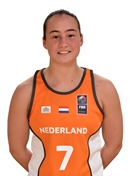 Headshot of Anne van Vlijmen
