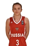 Profile image of Sevara NURITDINOVA