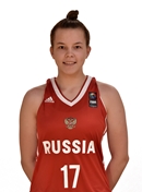 Headshot of Darya Kosulnikova