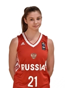 Profile image of Margarita PLESKEVICH