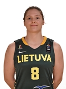 Profile image of Rasa KNYZAITĖ