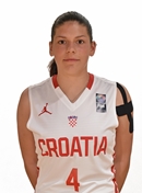 Profile image of Diana GRIZELJ