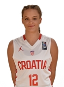 Profile image of Lucija SKORIC