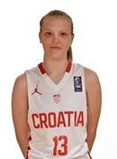Headshot of Marija Galic