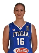 Profile image of Elena CASTELLO