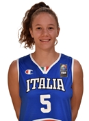 Profile image of Anna TOGLIANI